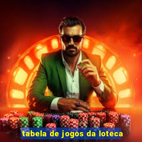 tabela de jogos da loteca